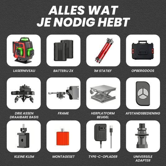 Trimmex® Kruislijnlaser - Nooit meer scheef!